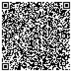 QR code with The Sign Brothers contacts