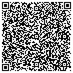 QR code with Sugar Land Tree Service contacts