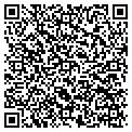 QR code with Nipper's Cabinet Shop contacts