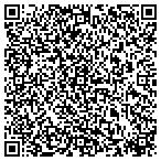 QR code with Powerplay Motorsports contacts