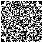 QR code with Industrial Recyclers Inc. contacts