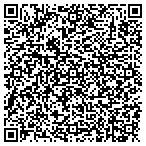 QR code with Howling Dog Design & Construction contacts