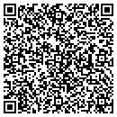 QR code with Miller's Tree Service contacts