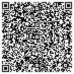 QR code with Lundmark Construction & Remodeling Co contacts