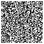 QR code with Masters Wood Work Inc. contacts
