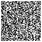 QR code with Botetourt Tree Service contacts