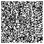 QR code with Hunt Brothers Window Tinting Incorporated contacts