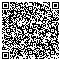QR code with Signs Ink contacts