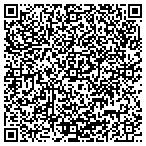 QR code with Brad's Tree Service contacts