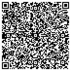 QR code with Renegade Classics of Savannah contacts