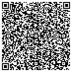 QR code with American Heritage Energy Alternatives Development contacts