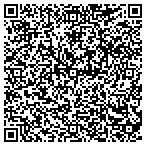QR code with Southern Custom Cabinetry Of High Springs Inc contacts
