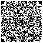 QR code with Classic Milenio's Dispatching Service contacts
