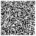 QR code with Maxtex Industrial Wipers contacts