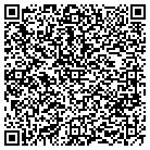 QR code with Motorcycle Remarketing Company contacts