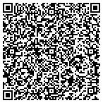 QR code with Mills Tree Service contacts