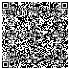 QR code with Putman Tree Service contacts