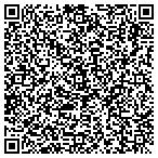 QR code with Sunnyline Car Service contacts
