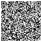 QR code with Incase Designs Corp contacts