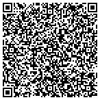 QR code with Troy's Stump Grinding Service contacts