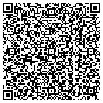 QR code with Virginia Stump Grinders contacts