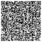 QR code with Virginia Tree Experts contacts