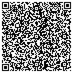 QR code with Silver Eagle Harley-Davidson contacts