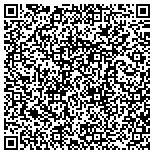 QR code with Budget Arbor & Logging Service LLC contacts
