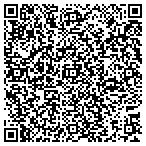 QR code with Millet Motorsports contacts