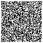 QR code with Inland Empire Drapery Supplies contacts