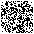 QR code with M2 Window Cleaning contacts