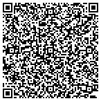 QR code with Mighty Clean Windows contacts