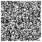 QR code with Christopher Timothy Builder & Home Improvement contacts