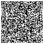 QR code with Leon's Bush Hog & Tractor Service contacts