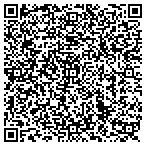 QR code with Nuvidro Window Cleaning contacts