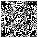 QR code with Classic Metal Studio contacts
