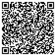 QR code with Mikesigns contacts