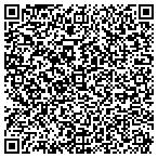 QR code with Window Wizards - Arlington contacts