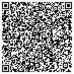 QR code with Say It with Sparks contacts