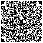 QR code with Automated Flag Pole Parts contacts