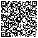 QR code with Martin L Feagle contacts