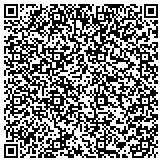 QR code with Anping Lingus Steel Grating Factory contacts