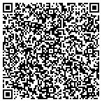 QR code with Marlas Sharp Sheers contacts