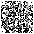 QR code with Hudson County Custom Cycles contacts