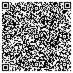 QR code with Kenosha Tree Services contacts