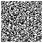 QR code with Skyway Window Cleaning contacts
