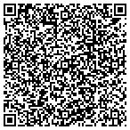 QR code with Non Profit Emergency Services Of Beaver County contacts