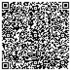 QR code with Panske Trim-A-Tree Service contacts