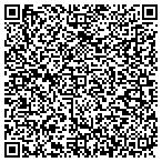 QR code with Motorcycle Performance Headquadters contacts