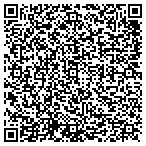 QR code with Priority Window Cleaning contacts